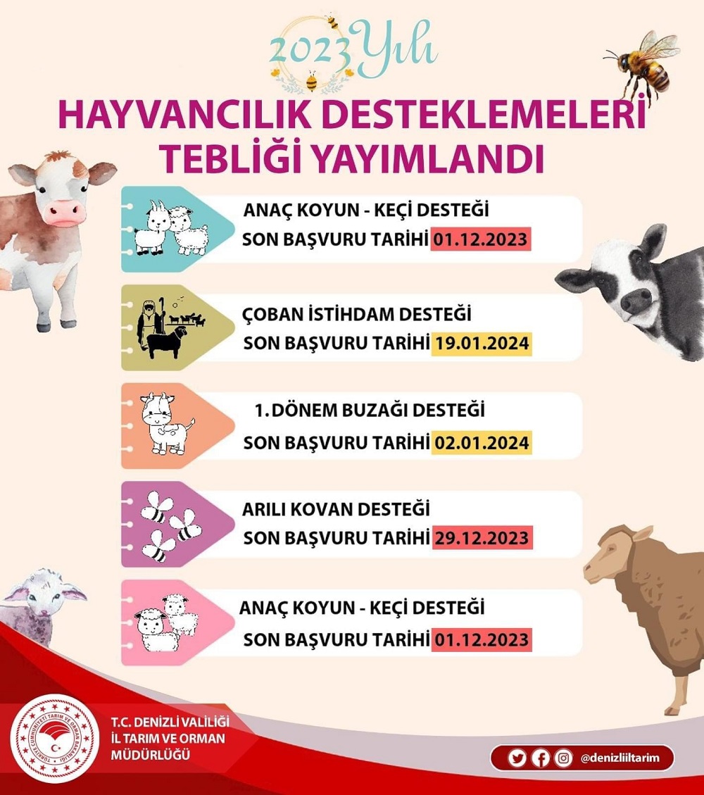 Üreticilerimizin Dikkatine